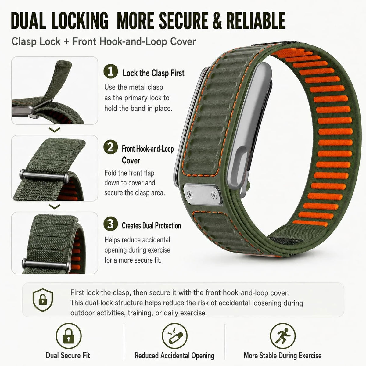 Compatible with WHOOP 5.0/MG Navigator Replacement Band, Heavy-Duty Rugged Nylon Velcro Strap, Abrasion & Weather Resistant, Secure Fit for Sport & Daily Wear – Not Compatible with WHOOP 4.0