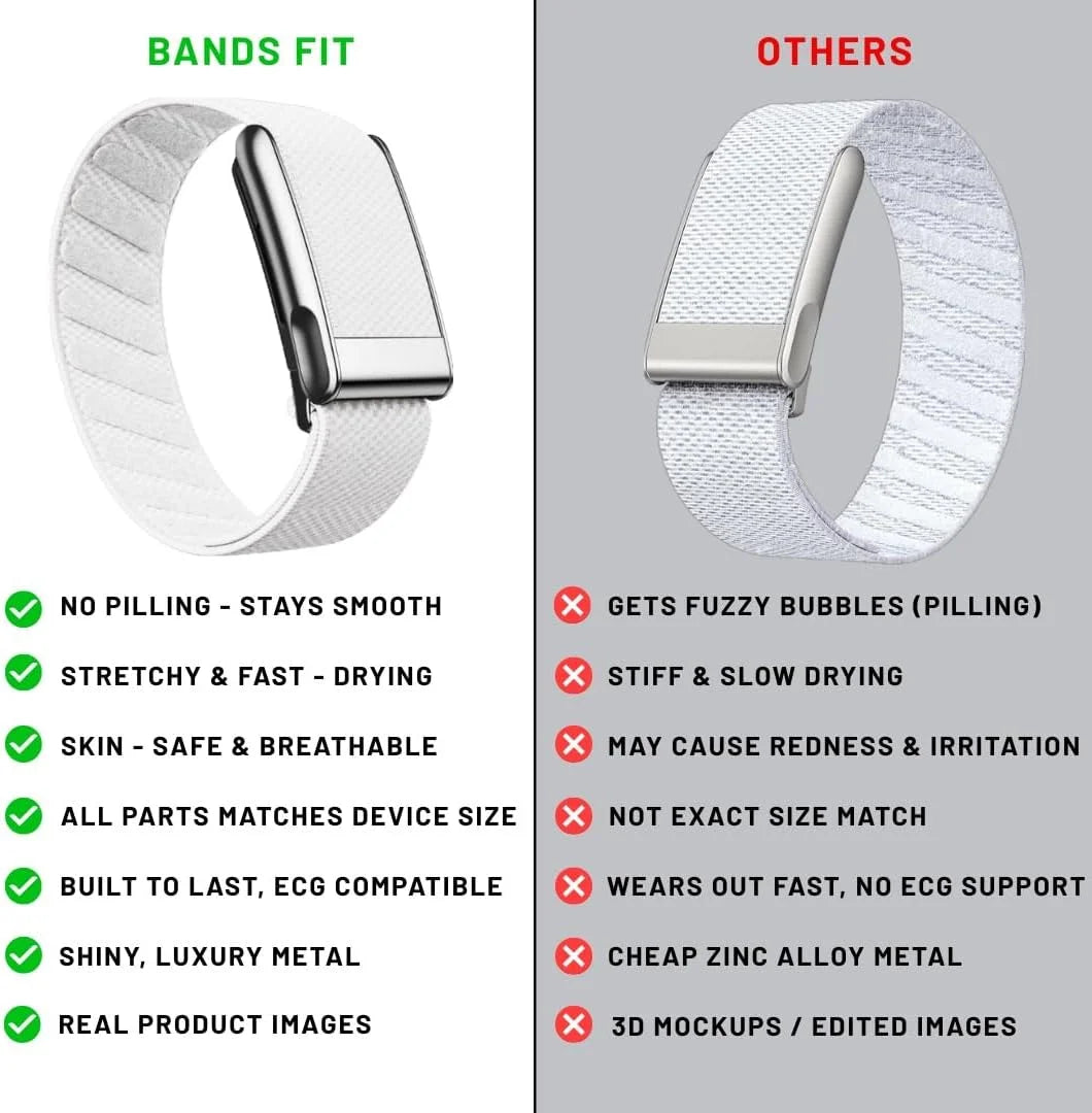 Whoop 5.0 and MG Compatible SuperKnit Luxe Replacement Wrist Band, NOT for 4.0, Luxurious | Precious Metal | Ultra-Soft | High Performance, Premium Quality, Comfortable, Breathable & Durable